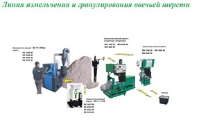 Линия гранулирования овечьей шерсти  PLSW-50