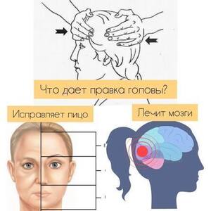 Правка черепа — коррекция асимметрии лица за 20 минут в Алматы | 5 000 тг за сеанс