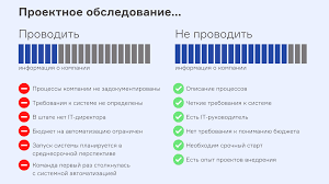 Заполните заявку на экспертное обследование проектов, получите скидку в 17% за счет онлайн-опроса