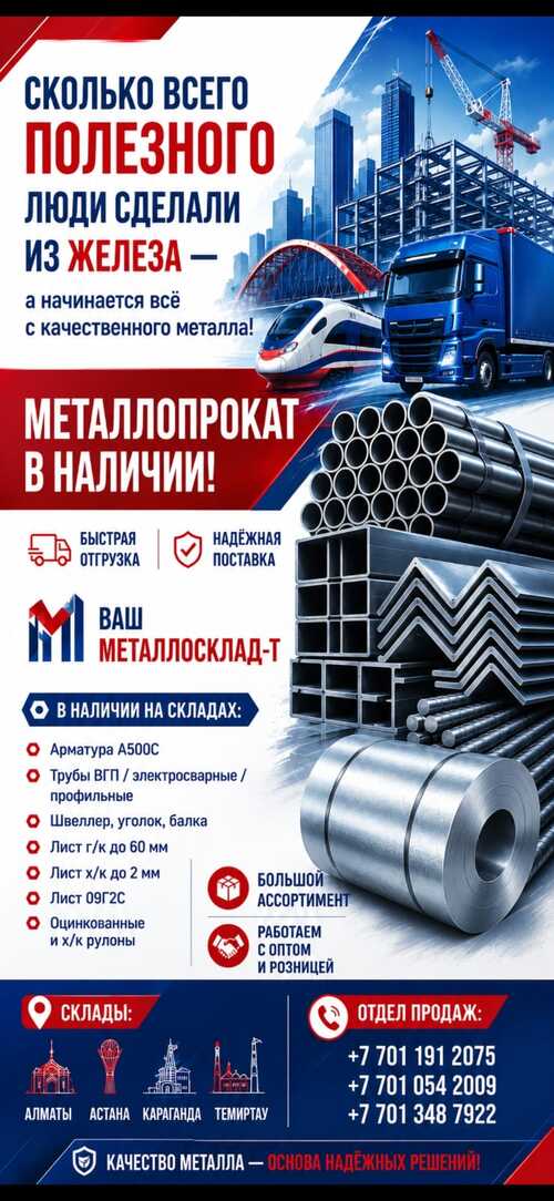 Арматура, швеллер, уголок, трубы, лист, оцинкованный рулон.