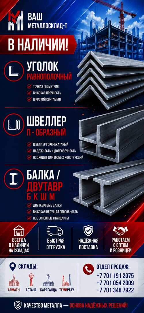 Арматура, швеллер, уголок, трубы, лист, оцинкованный рулон.