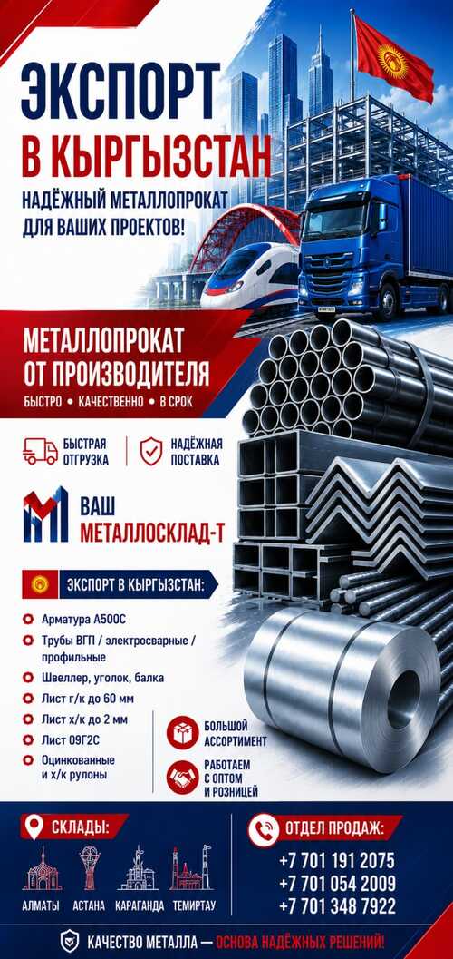 Арматура, швеллер, уголок, трубы, лист, оцинкованный рулон.