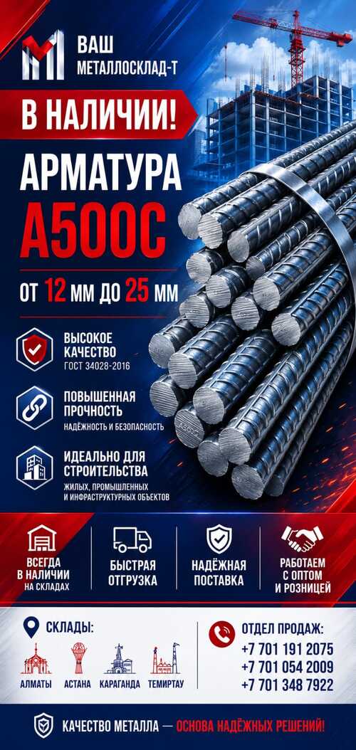 Арматура, швеллер, уголок, трубы, лист, оцинкованный рулон.