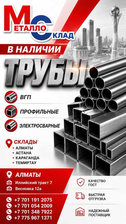 Арматура, швеллер, уголок, трубы, лист, оцинкованный рулон.