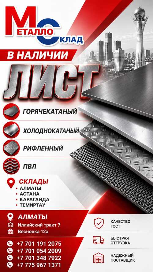 Арматура, швеллер, уголок, трубы, лист, оцинкованный рулон.